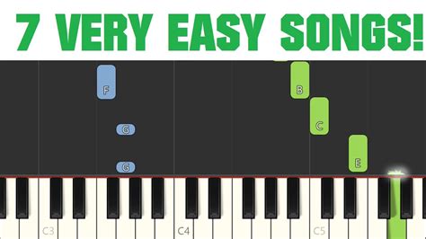 easy piano tutorial